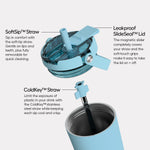Resa Flip 35oz | Sage thumbnail image 3 